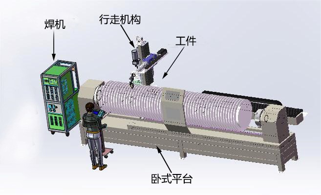 臥室機(jī)床.jpg